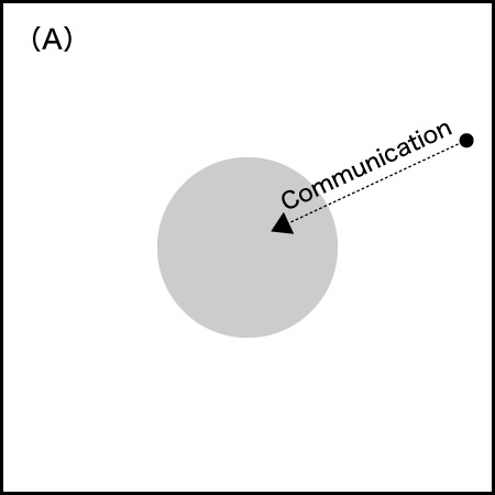 Fig. 1-A