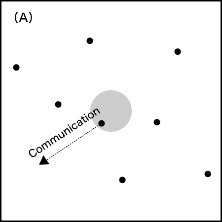 Fig. 2-A