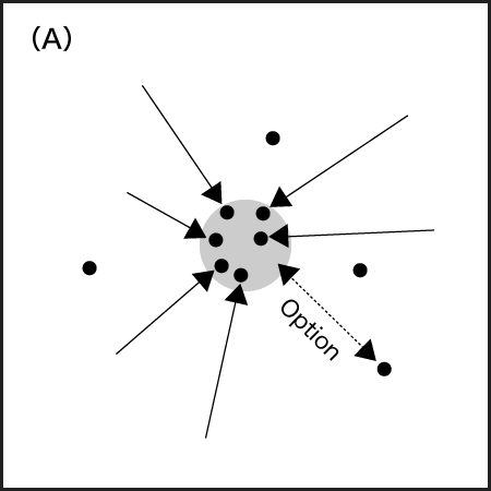 Fig. 3-A